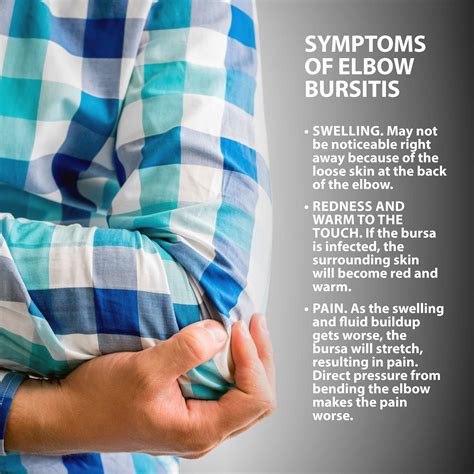 bursitis diagnosis.